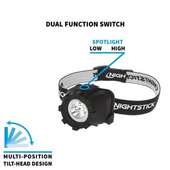Nightstick 4603B Multi-Function Headlamp multi-position tilting head