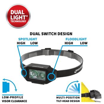 Nightstick 4614B Headlamp dual switch design