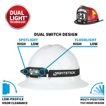 Nightstick 4616 Headlamp is designed maximum lighting and versatility