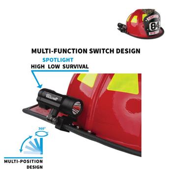 Nightstick FORGE™ Helmet Light push-button multi-function switch