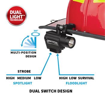 Nightstick FORTEM®  Flashlight Multi-position spotlight or floodlight