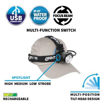 Nightstick 4708B USB Headlamp is an adjustable beam headlight