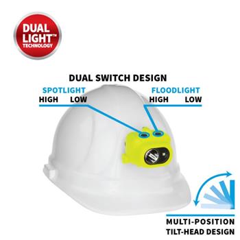 Nightstick 5454GC IS Headlamp dual switches on top of light (Hard Hat not included)