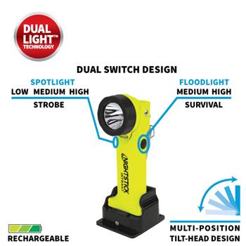Nightstick 5568GX INTRANT® Angle Light dual side body switches