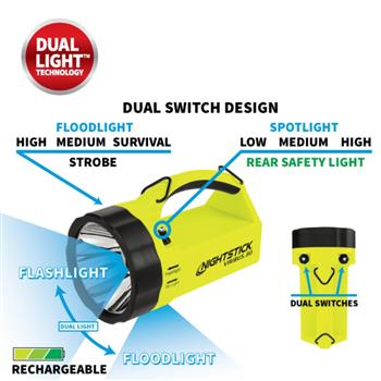 VIRIBUS® 80 Lantern flashlight and floodlight may operate at the same time