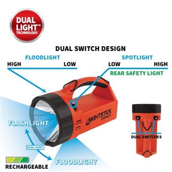 Nightstick VIRIBUS® 81 Lantern dual switch technology